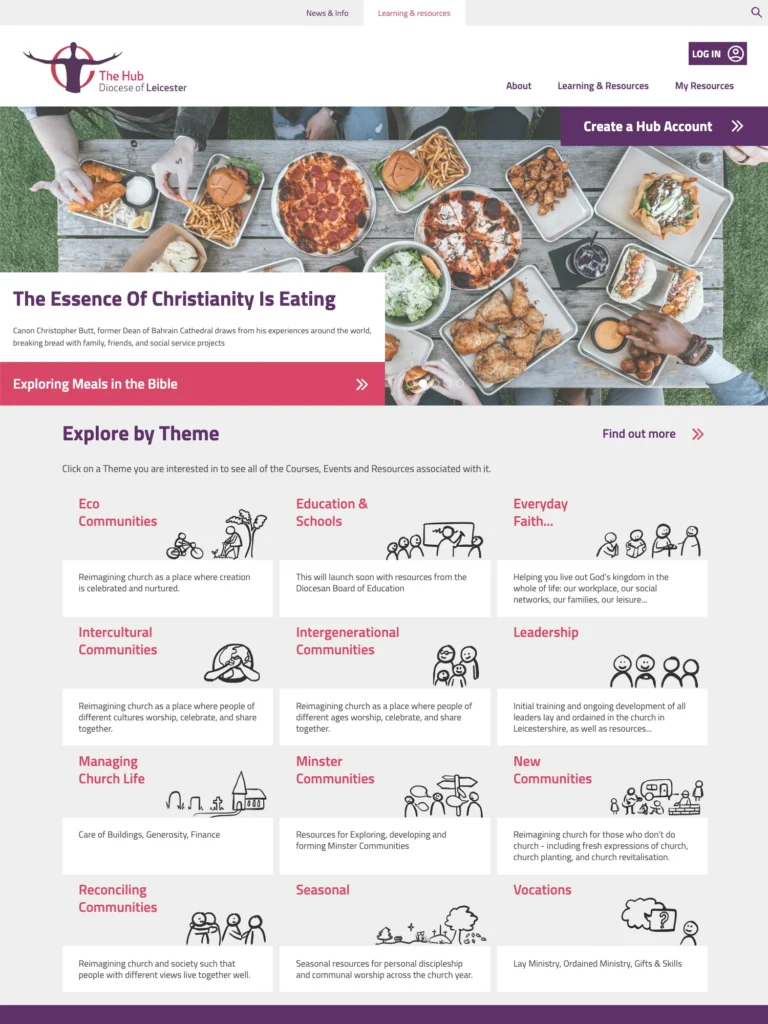 The Hub Diocese of Leicester
