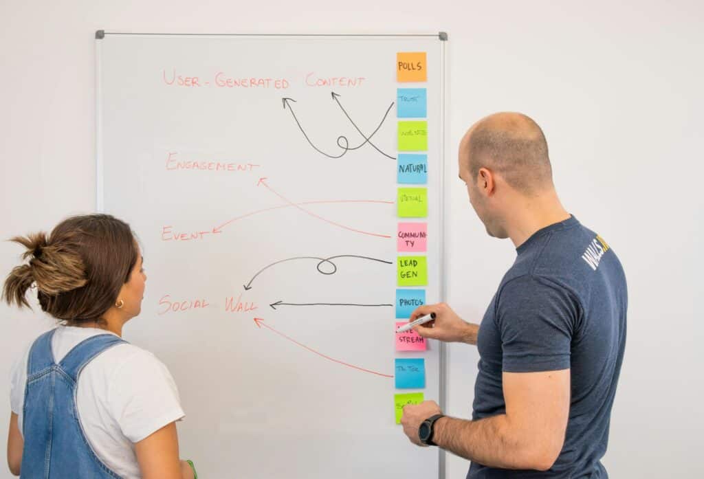 Two people moving coloured post-it notes on a whiteboard, and using marker pens to indicate user actions.